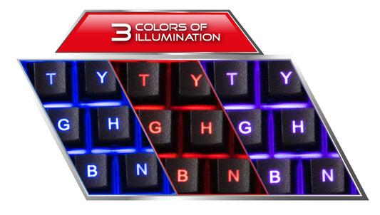 ESPERANZA ZESTAW PRZEWOD. MULTIMED. GAMING LED USB SHELTER