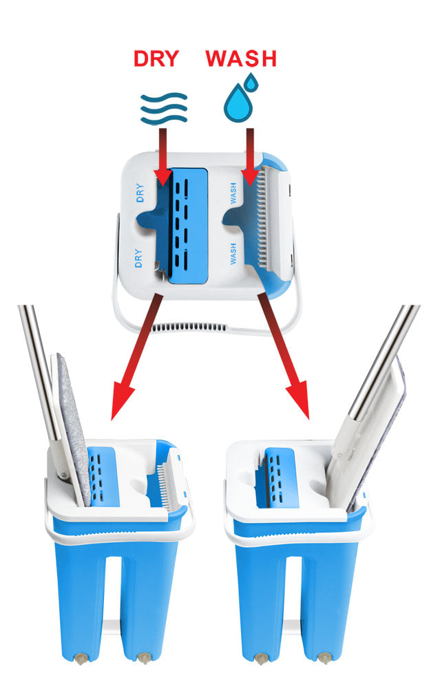 ESPERANZA MOP WYCISKANY PERFECT CLEAN 004