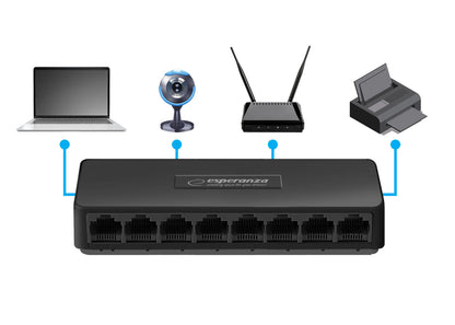 ESPERANZA SWITCH 8-PORTOWY 10/100 DRACO