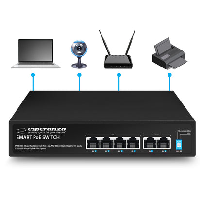 ESPERANZA SWITCH 6-PORTOWY POE 10/100 60W SPINNER