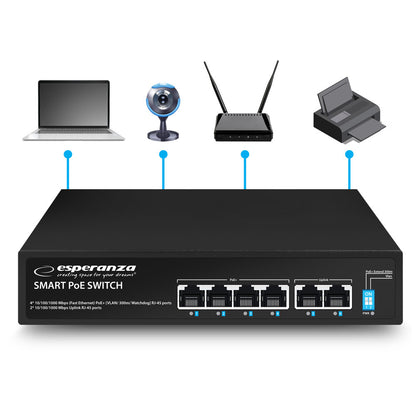 ESPERANZA SWITCH 6-PORTOWY POE 10/100/1000 65W GOLIATH