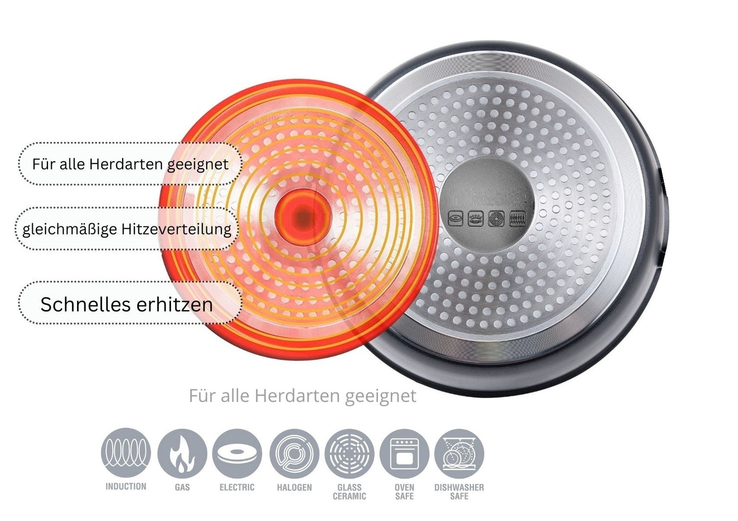 Cheffinger – zestaw garnków i patelni z pokrywami szklanymi, 10-częściowy (szary)