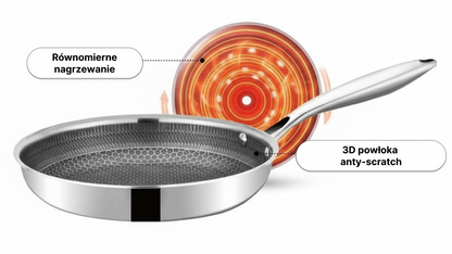 Cheffinger DIAMOND - PATELNIA 20-24-28cm / non-stick  CF-PFP